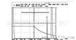 w-370通用型智能多用途声波探伤仪