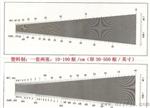 塑料经纬密度尺价格