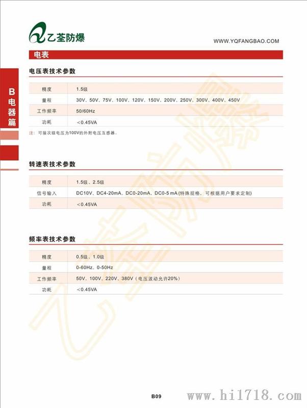 厂家供应 爆电表