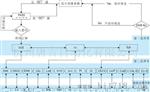 APT 蓝鲸800H、G数字电测表 上海二工纳宇