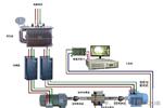 直流电力测功机 电机型式试验自动检测系统 环保先进技术