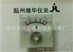 供应测量仪器仪表 91