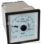 生产厂家：61L14-W功率表、-100-500KW；各种规格