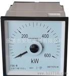 生产厂家、Q96-WTCZA功率表、200KW