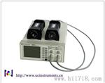 供应 光功率计 接口模块和探头模块 GM81014 + GM8300X