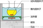 HWCL-1型集热式恒温磁力搅拌浴生产厂家 