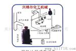 供应 优惠价、标准型发酵罐、种子罐
