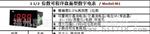 台湾AXE/M1A-3 1/2位数可程式盘面型电表M1-A16A