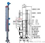 MTUHZ-53C 侧装磁性浮子液位计  磁翻板液位计