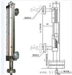 供应 UHZ磁翻板液位计 侧装式 顶装式 远传 防腐 保温 各种规格
