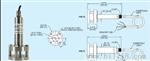 DWYER投入式液位变送器