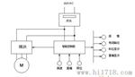 供应 UZD型 重锤式料位计