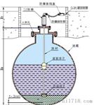 加油站现代化管理系统