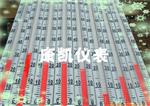 供应磁翻板液位计显示面板