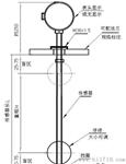 UQZ410系列系列浮球液位控制仪/液位计