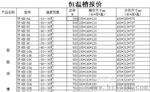 风冷恒温槽价格