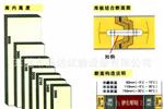 中国质检入编公司 步入式高低温试验箱 步入式高低温试验箱室