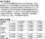 供应美国SSI压力变送器(图)