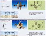 法兰三阀组 法兰五阀组 厂家直销
