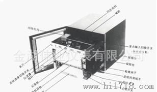 GH911007自动平衡记录报警仪