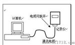 智能温度记录仪