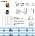 供应计数器、位置显示器