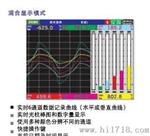 ，比WP-R302C彩屏无纸记录仪！