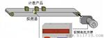 预置数自动计数器  计件器  报警提示计数器