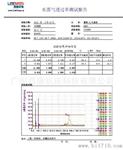广州西唐供高STW-803透湿仪