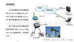 无线变送器厂家  ATB400智能型模块 GPRS-DTU无线数输模块