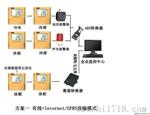 德州聊城临沂菏泽莱芜冷库温湿度监控系统|Sunkist奇士自动化控制设备