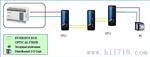 工业级 INTERBUS总线光纤中继器 YFI1/YFI2