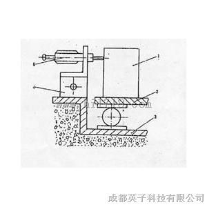 汽车侧滑台检定装置