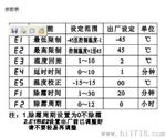 广州伊尼威利EW-T203冷藏保鲜电子温控器