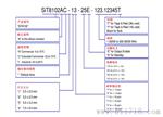 SiT8102：1-220MHZ输出MEMS全硅震荡器