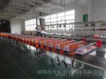 出租车顶灯厂家价格，带LED广告屏，GPS定位