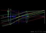 成像光学设计、LED投影灯透镜组光学设计
