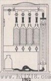 奥氏气体分析器（1902）