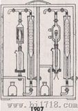 氢氧气体分析器（1907）