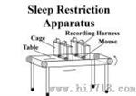 睡眠剥夺装置（ZH-PT）