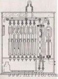 奥氏气体分析仪－1903