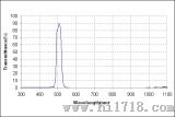 中心波长580 nm