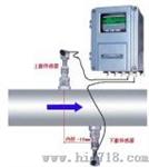 固定式声波流量计