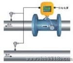 声波流量计（HY-100G）