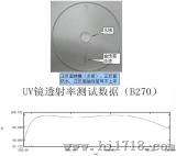 光学玻璃镀膜