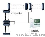 红外对射式探测器