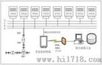 笔远程电力抄表系统