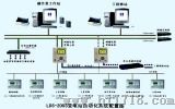 变电站综合自动化系统（LDS-2003）