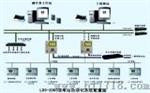 变电站综合自动化系统（LDS-2003）
