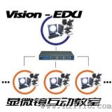VISION-EDU多媒体互动显微镜教室系统